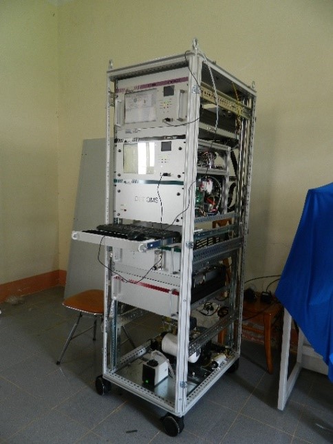 Phân tích và định lượng VOC và sVOC từ các mẫu nhựa