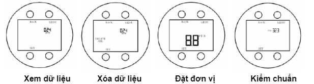 Các hướng dẫn chung Thiết Bị Đo Lưu Tốc Dòng Chảy Global Water FP111, FP211, FP311 