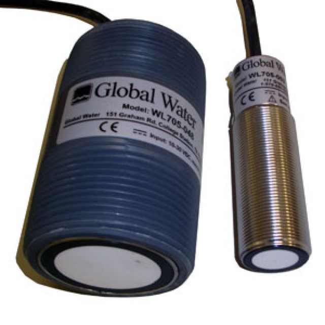 wl705-global-water